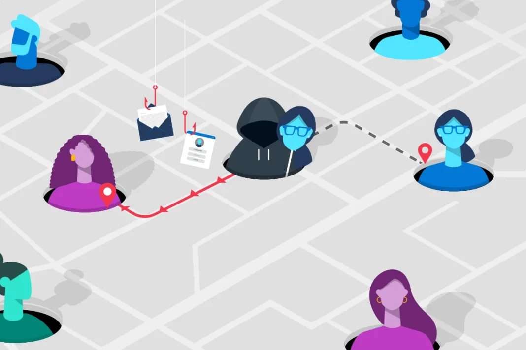 proteger correo electrónico corporativo