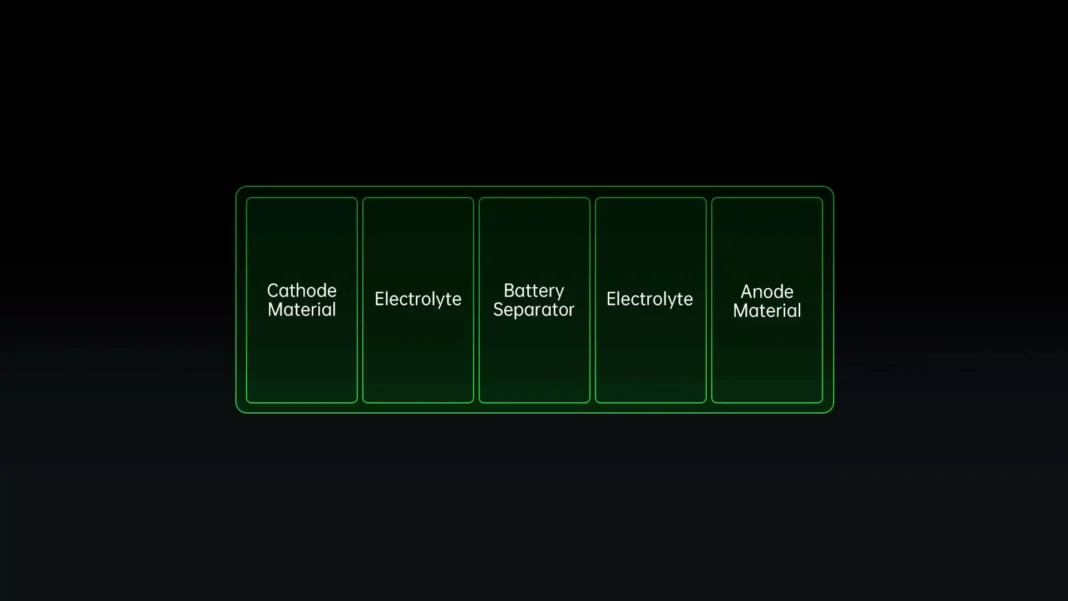 Battery Health Engine