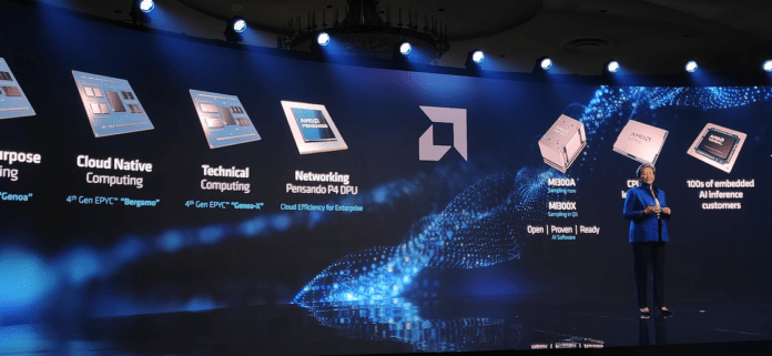AMD nube e IA Generativa
