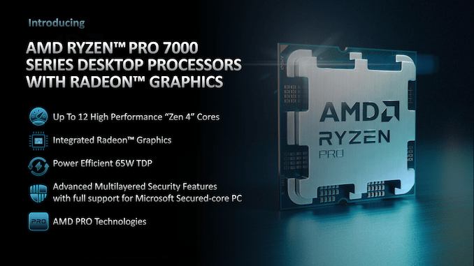 AMD Ryzen PRO Serie 7040