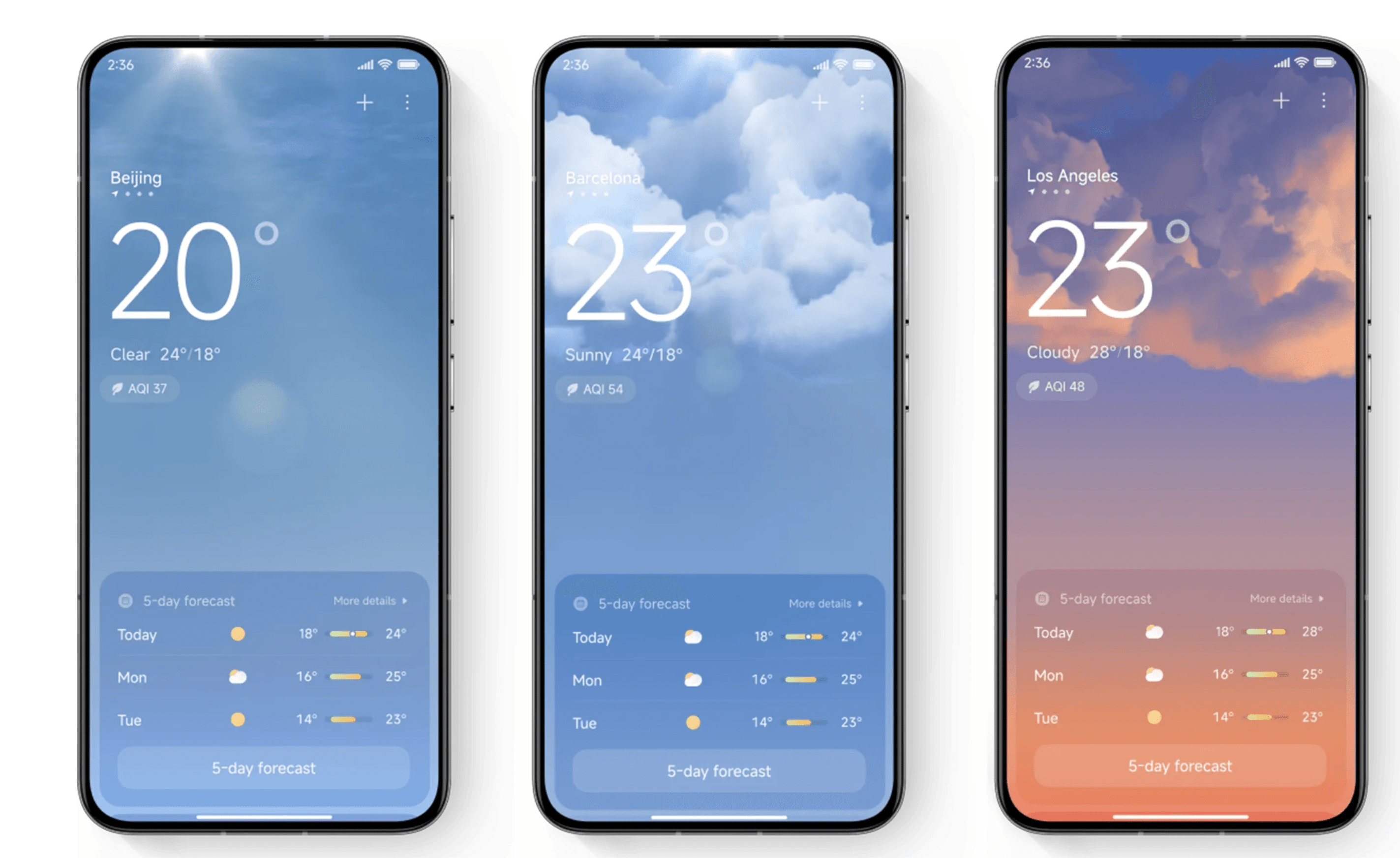 Xiaomi HyperOS