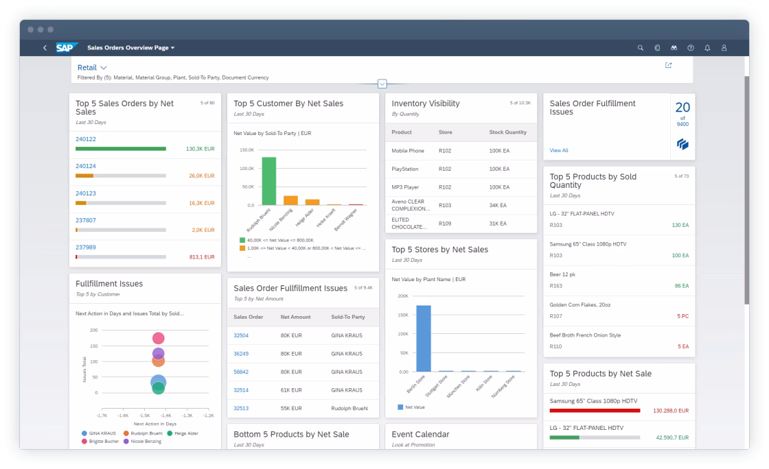 ERP para Retail de SAP