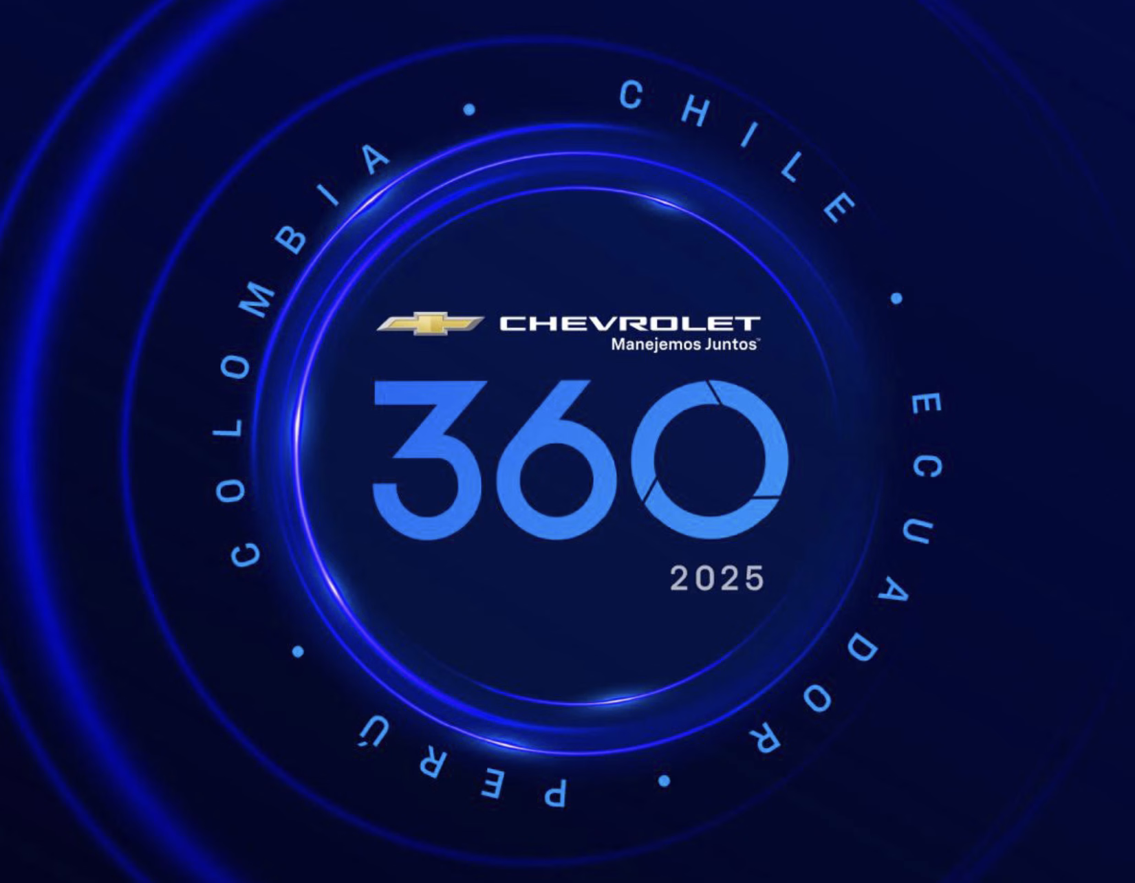 ¿Qué dispositivos tecnológicos traje para la cobertura del Chevrolet 360 en Lima? 2 Chevrolet 360