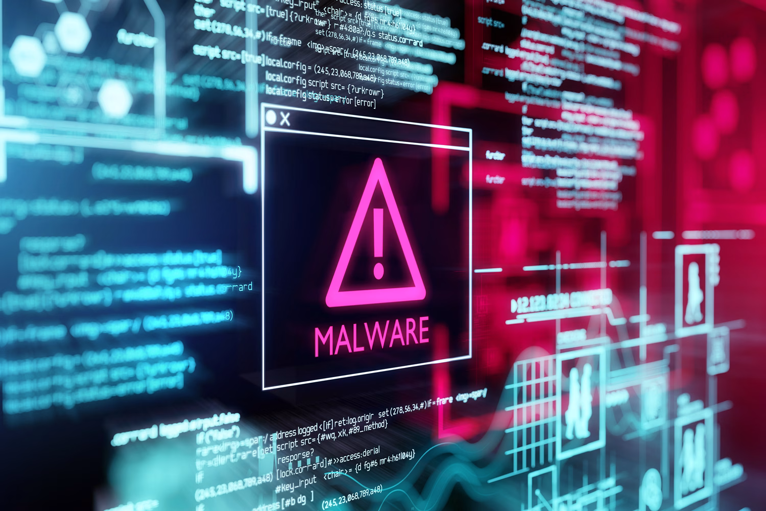ataques de malware
