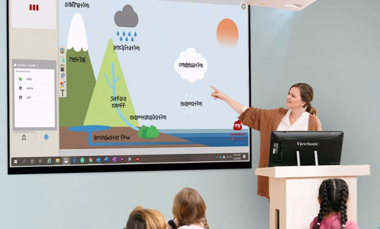 ViewSonic myPodium ID2456-4K