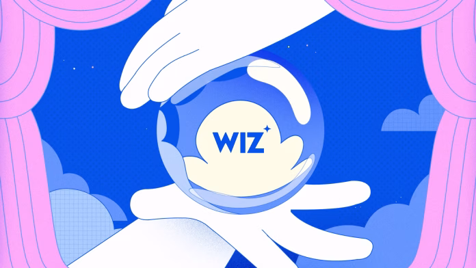 adquisición de Wiz
