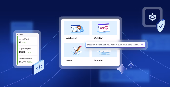 SAP Business AI SAP Business AI