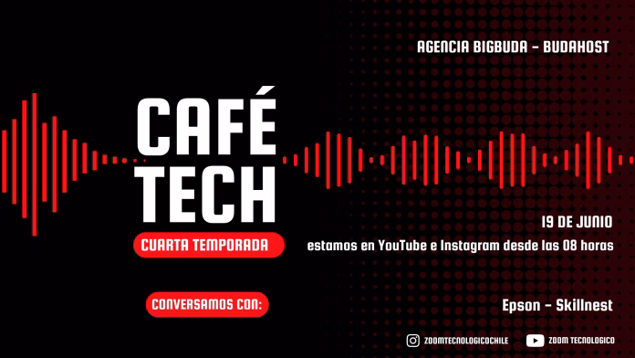 Café Tech - Episodio 280