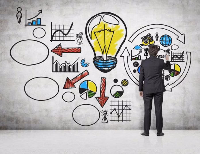 innovar