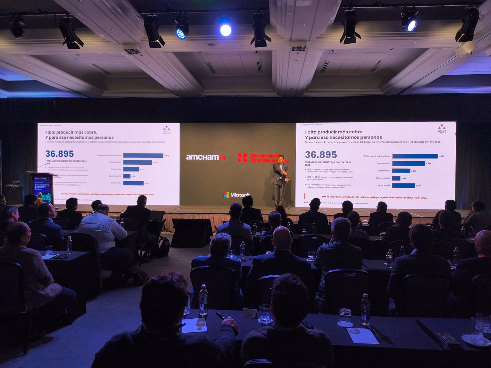 Honeywell apuesta por la IA para transformar la minería 1 Honeywell apuesta por la IA